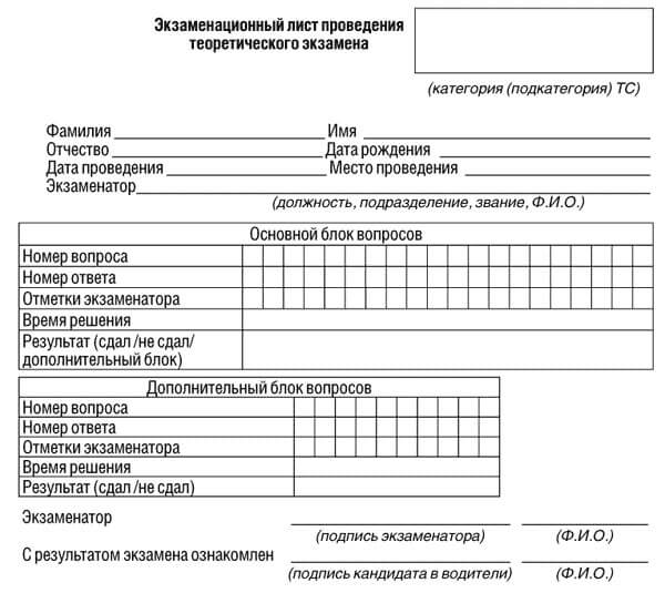 купить лист сдачи теоретического экзамена ПДД в Стародубе